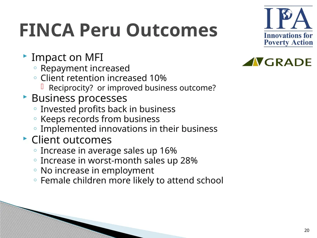 Microfinance: Building Better Products through - slide 20 of 29