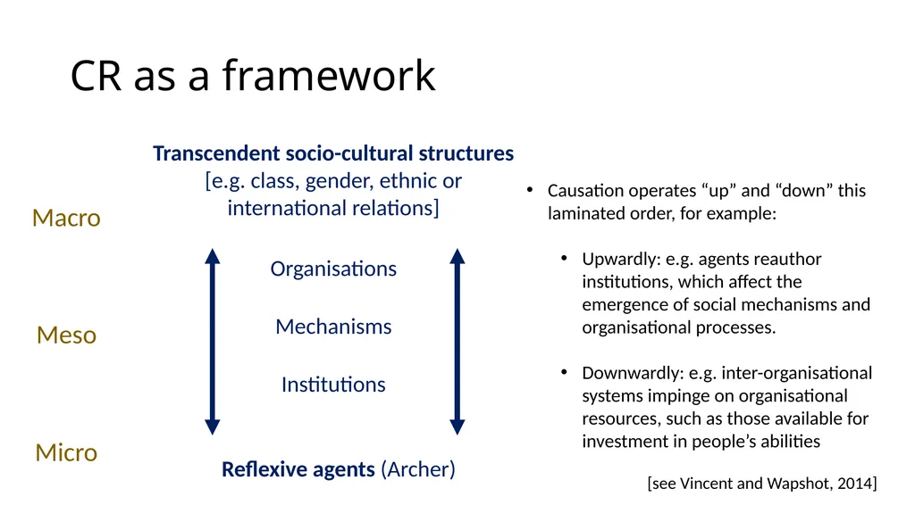 Critical Realism as a Framework Steve Vincent - slide 9 of 22