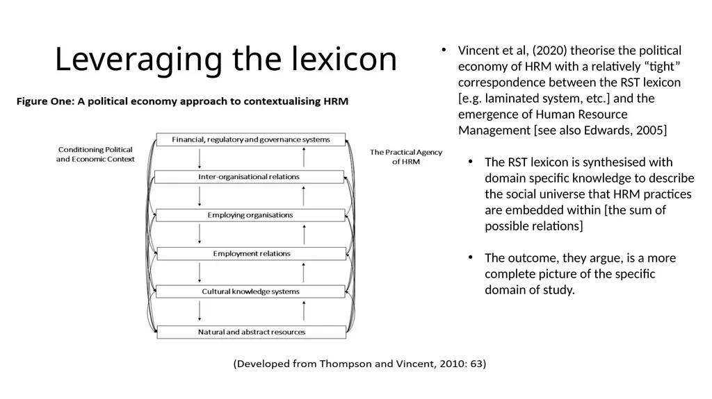 Critical Realism as a Framework Steve Vincent - slide 12 of 22