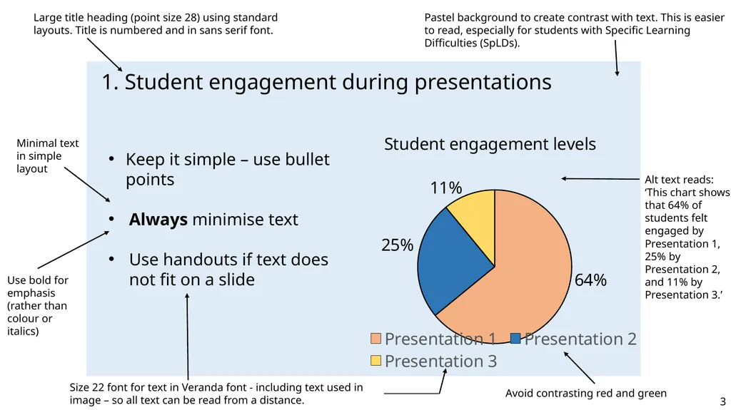 1. Student engagement during presentations Pastel