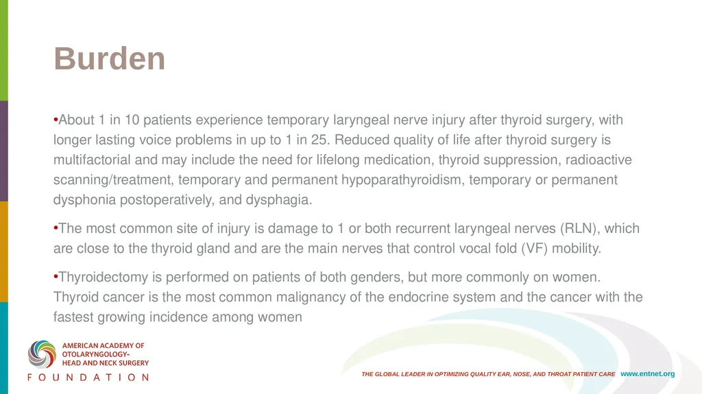 AAO-HNSF Clinical Practice Guideline: Improving - slide 3 of 46