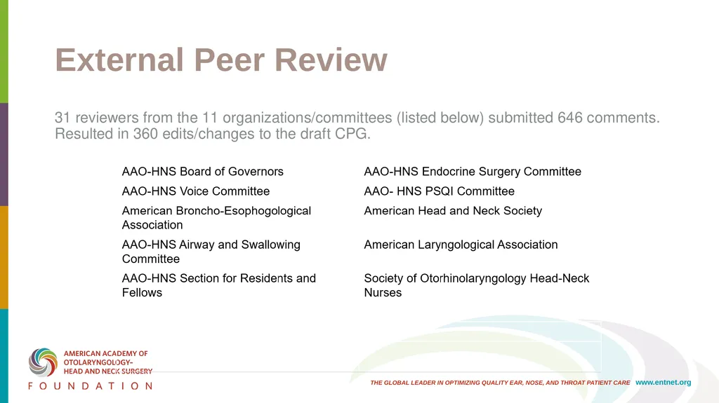 AAO-HNSF Clinical Practice Guideline: Improving - slide 10 of 46