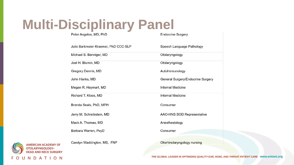 AAO-HNSF Clinical Practice Guideline: Improving - slide 6 of 46