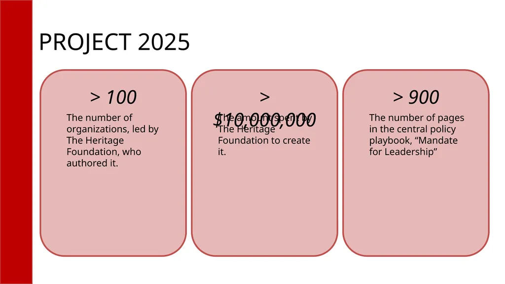 WHAT IS PROJECT 2025? A compilation of radical - slide 3 of 15