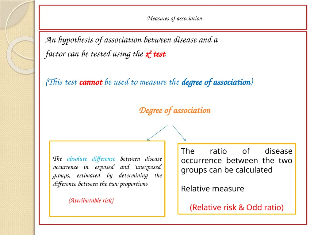 Components of epidemiology First component: data - slide 20 of 31