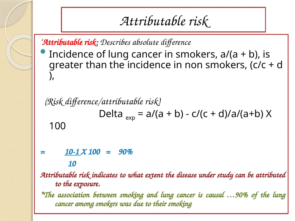 Components of epidemiology First component: data - slide 24 of 31