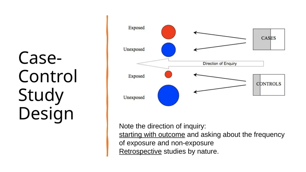 Introduction to Clinical Research Nicole - slide 31 of 45