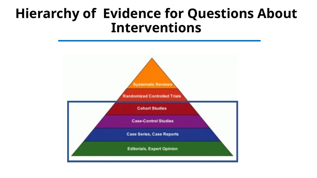 Introduction to Clinical Research Nicole - slide 26 of 45