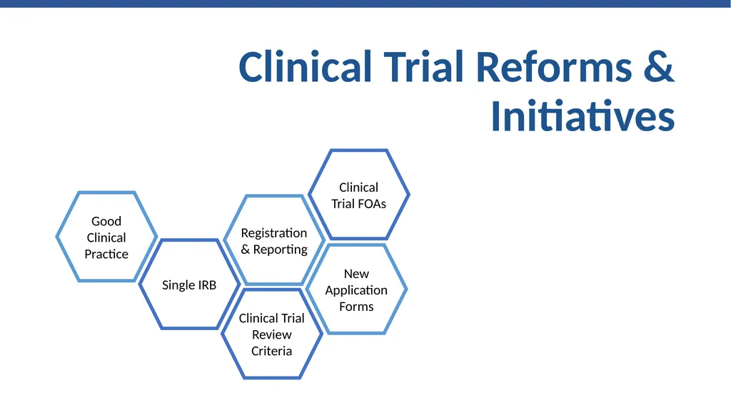 Doing Human Subjects Research? Changing NIH - slide 11 of 31