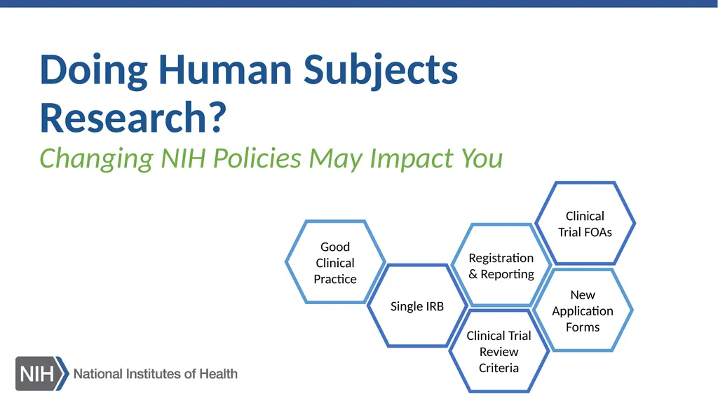Doing Human Subjects Research? Changing NIH - slide 1 of 31