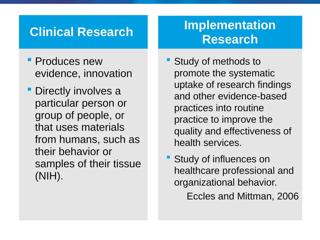 Building a Program of Research & Post-Doctoral - slide 10 of 24