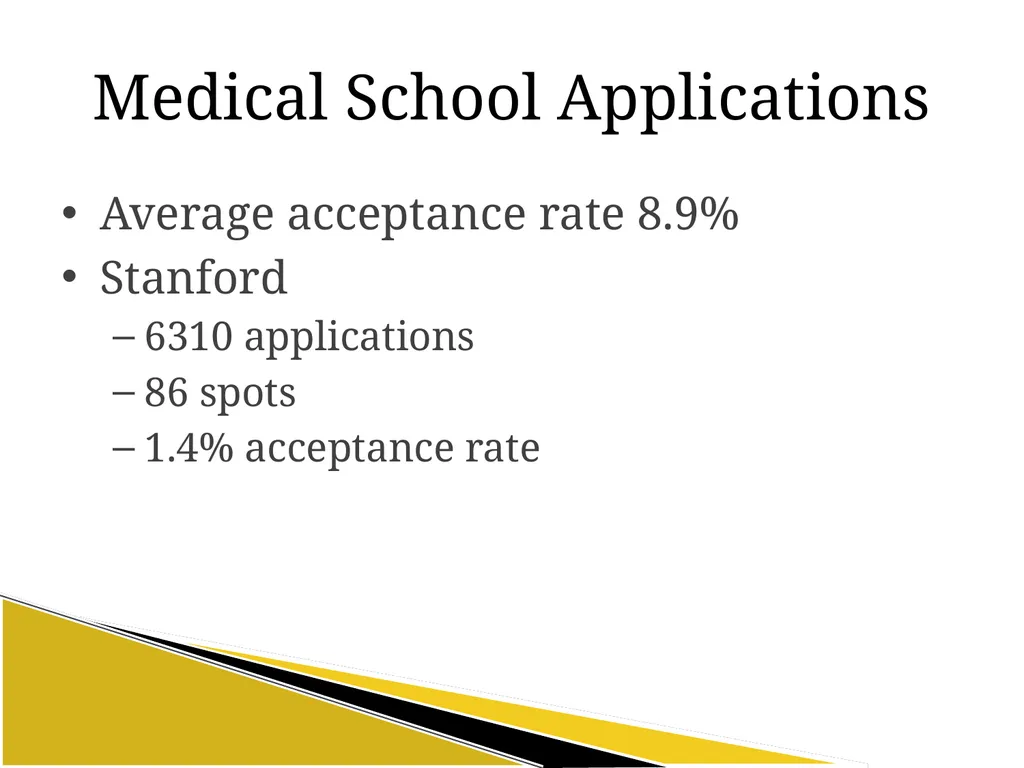 Intro to Medicine 101 Howard M. Hack, M.D. - slide 7 of 34
