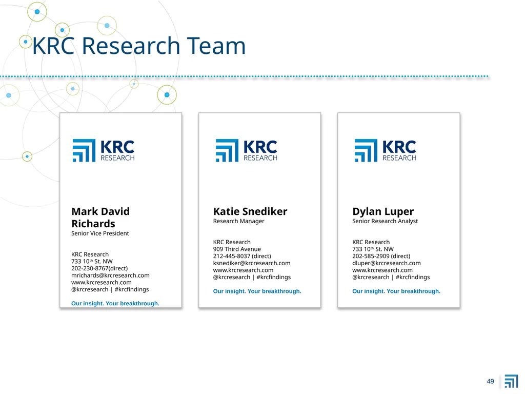 Public Perspectives on Personalized Medicine - slide 49 of 49