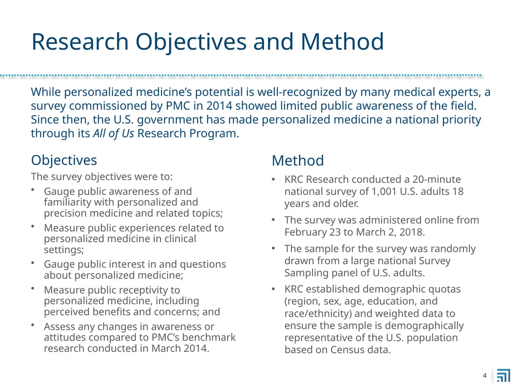 Public Perspectives on Personalized Medicine - slide 4 of 49