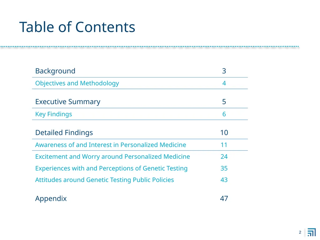 Public Perspectives on Personalized Medicine - slide 2 of 49