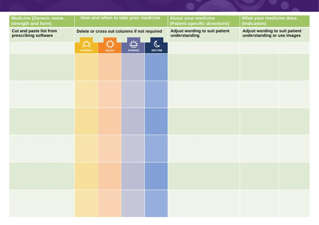 Medicines should help you stay healthy and live - slide 2 of 3