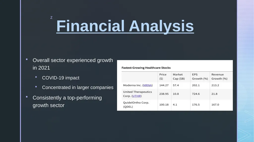 Healthcare Sector Megan Sullivan Jack Whitney - slide 20 of 28