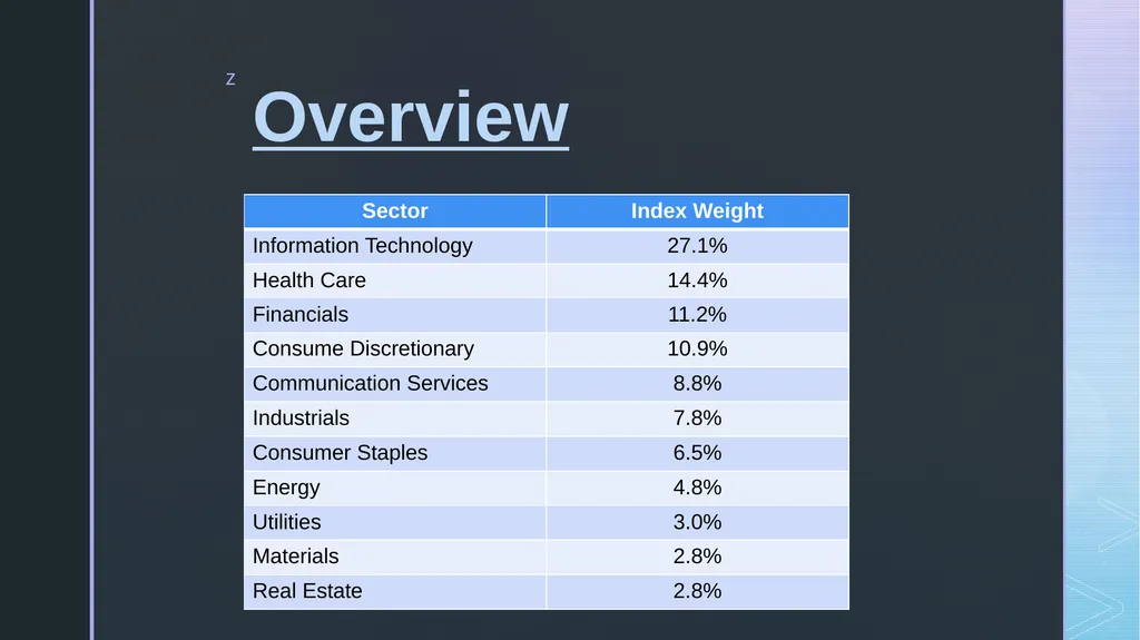 Healthcare Sector Megan Sullivan Jack Whitney - slide 4 of 28