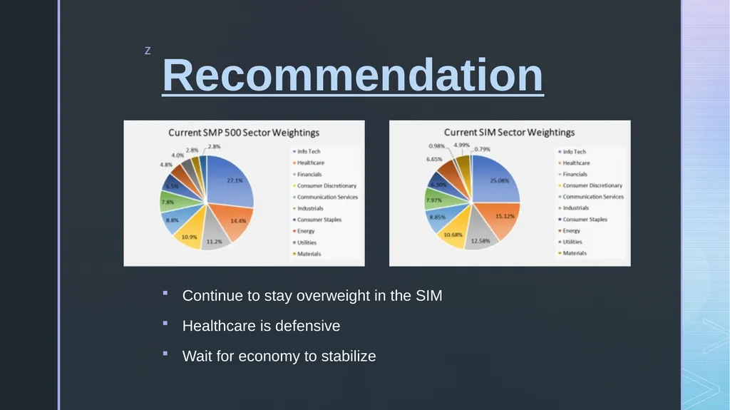 Healthcare Sector Megan Sullivan Jack Whitney - slide 26 of 28