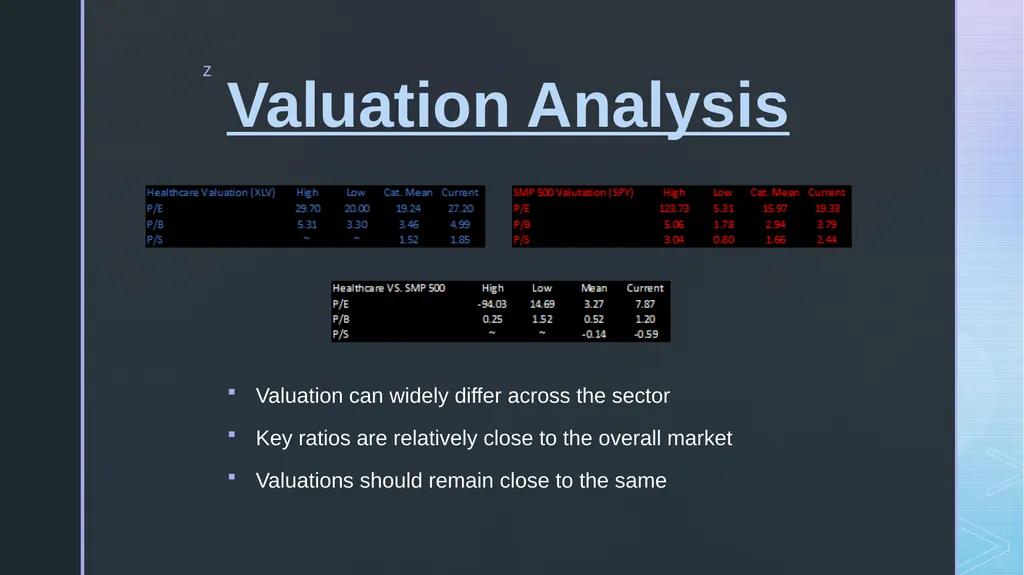 Healthcare Sector Megan Sullivan Jack Whitney - slide 23 of 28
