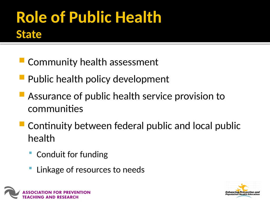 Module 5: Healthcare Systems Developed through the - slide 10 of 64