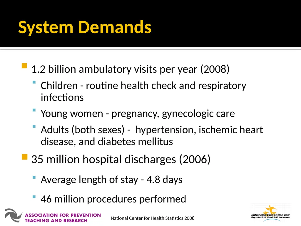 Module 5: Healthcare Systems Developed through the - slide 7 of 64