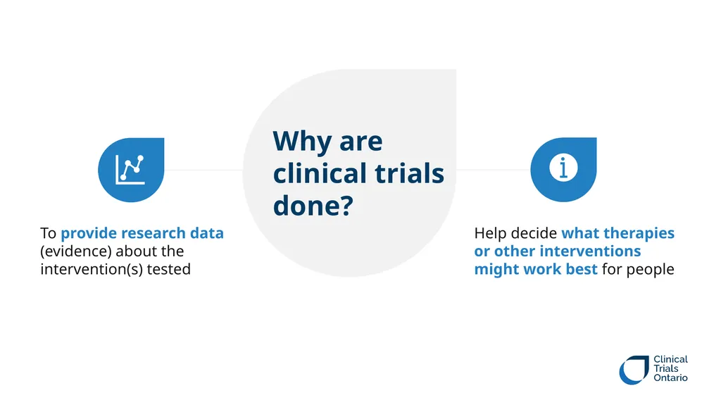 The Basics about Clinical Trials Covered in this - slide 8 of 27