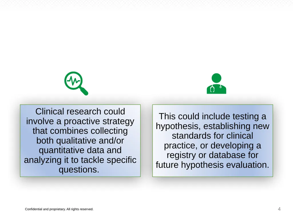 Introduction to Clinical Research Presenting: This - slide 4 of 10