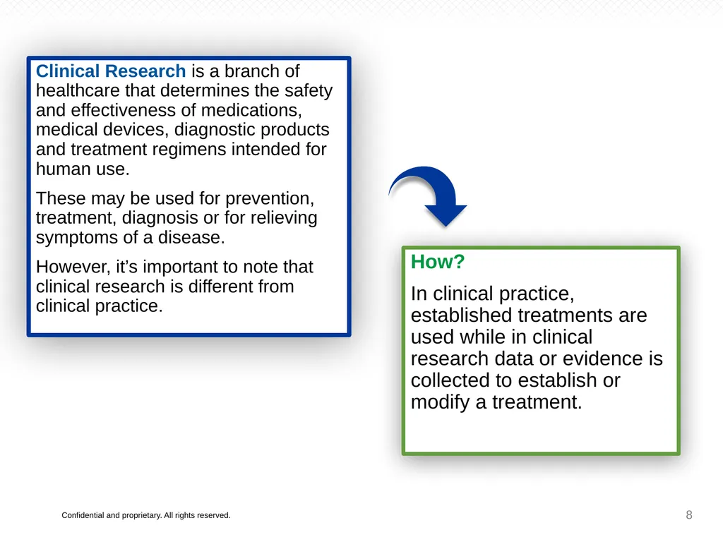 Introduction to Clinical Research Presenting: This - slide 8 of 10