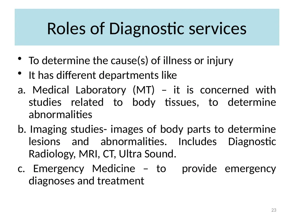 D. Pharm II year Subject code: DP- 206, Hospital - slide 23 of 27