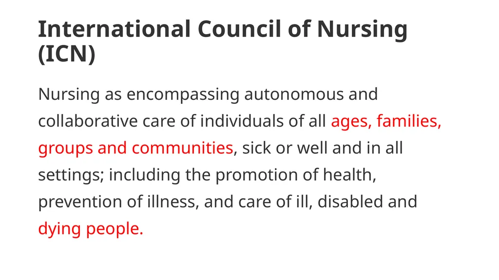 Definitions of Nursing Dr. Shukir Saleem Certain - slide 7 of 25