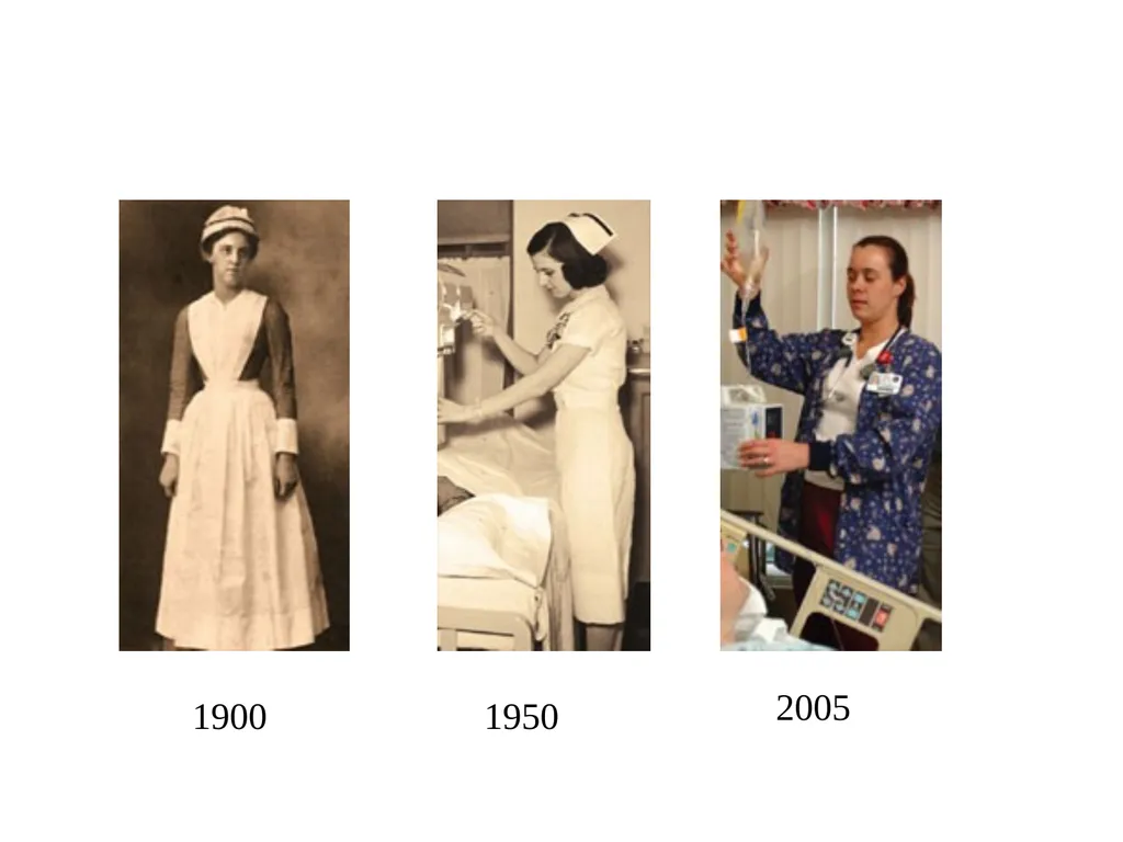 Nursing research or research nursing? Two separate - slide 28 of 49
