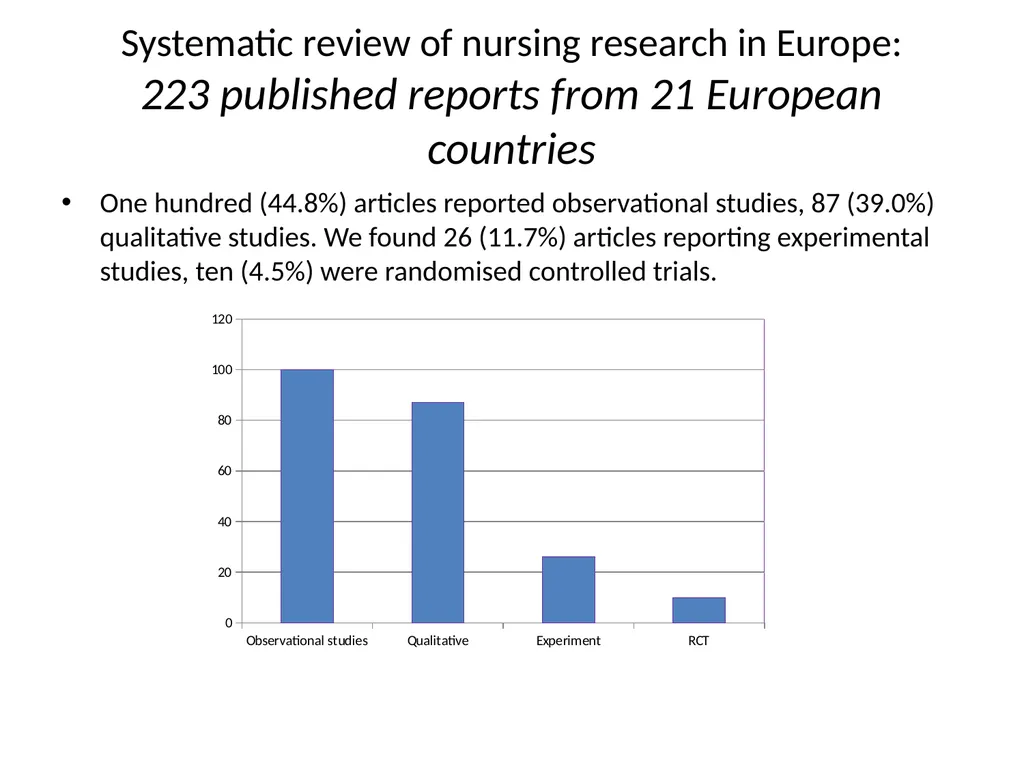 Nursing research or research nursing? Two separate - slide 42 of 49