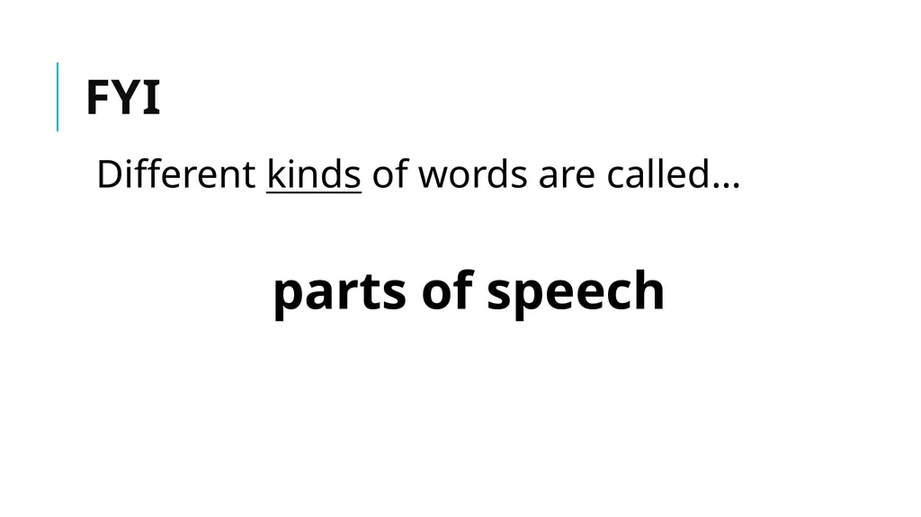 Grammar Basics Some Terms Why Learn Grammar? - slide 3 of 84