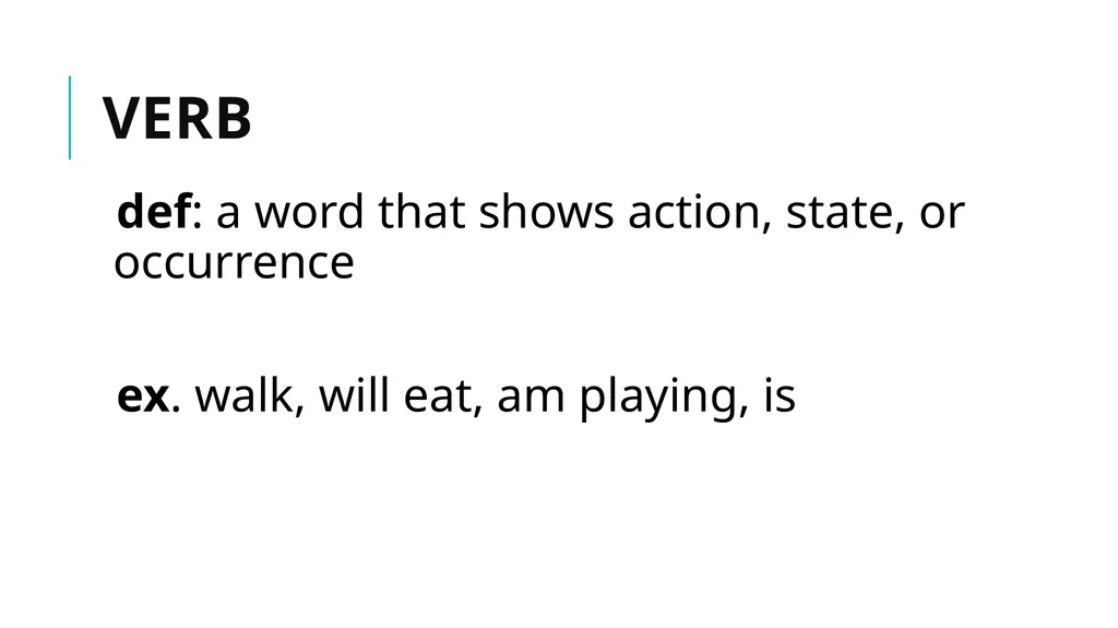 Grammar Basics Some Terms Why Learn Grammar? - slide 5 of 84