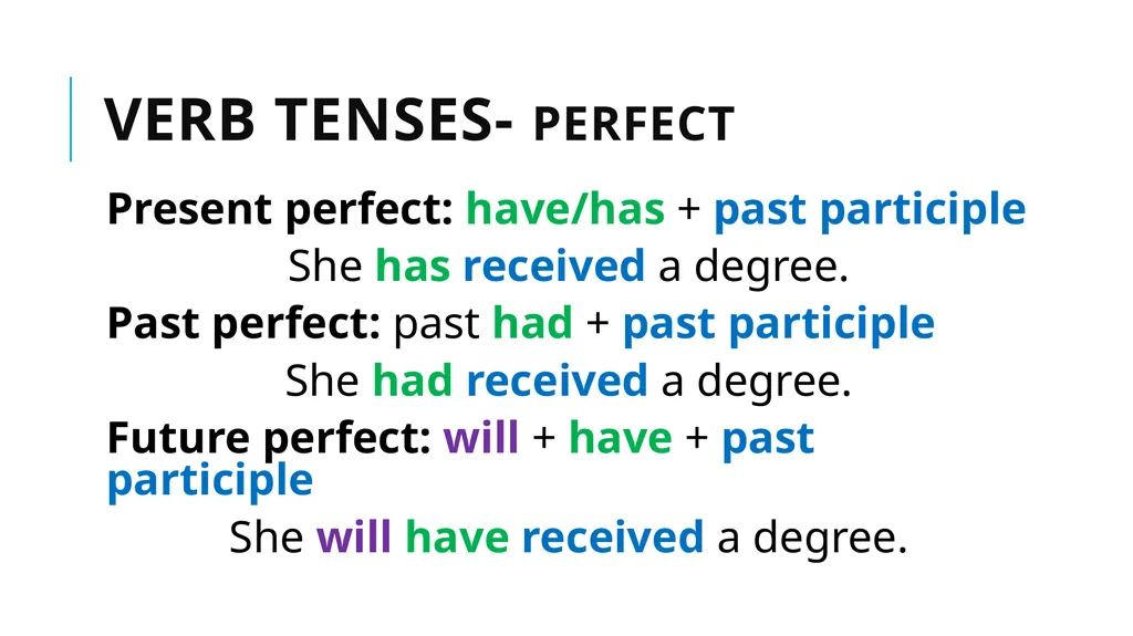 Grammar Basics Some Terms Why Learn Grammar? - slide 83 of 84