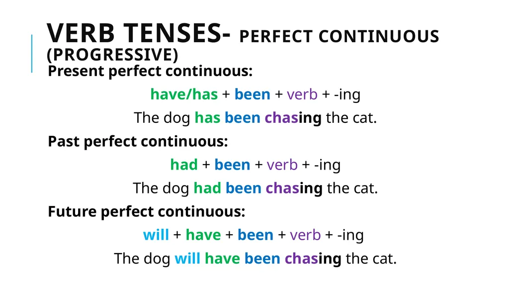 Grammar Basics Some Terms Why Learn Grammar? - slide 84 of 84