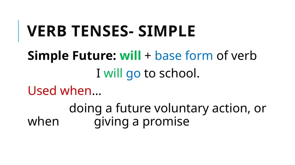 Grammar Basics Some Terms Why Learn Grammar? - slide 68 of 84