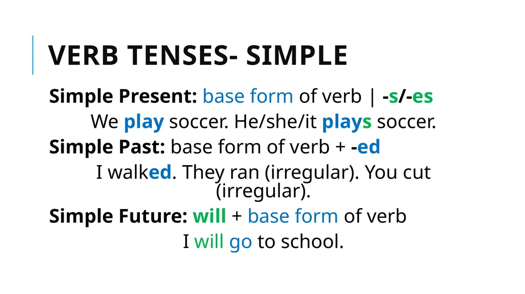 Grammar Basics Some Terms Why Learn Grammar? - slide 81 of 84