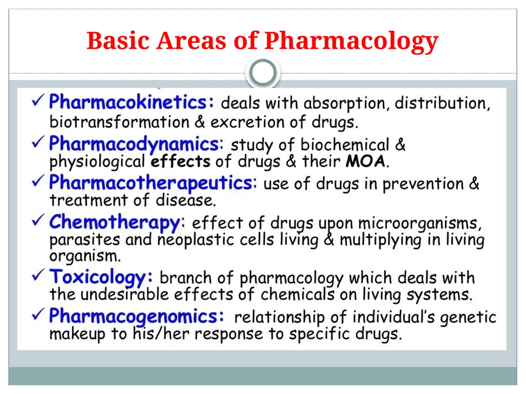 Introduction to Pharmacology Topics Introduction, - slide 7 of 50