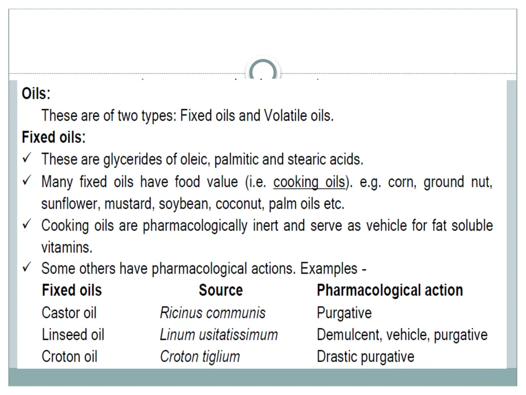 Introduction to Pharmacology Topics Introduction, - slide 44 of 50