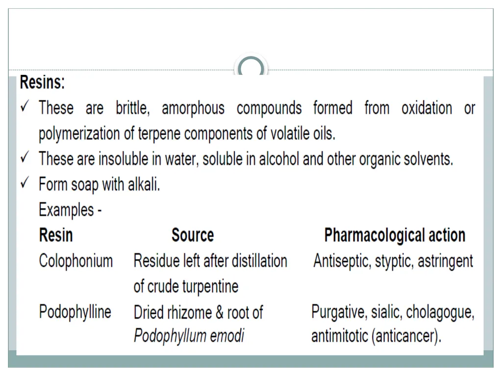 Introduction to Pharmacology Topics Introduction, - slide 46 of 50