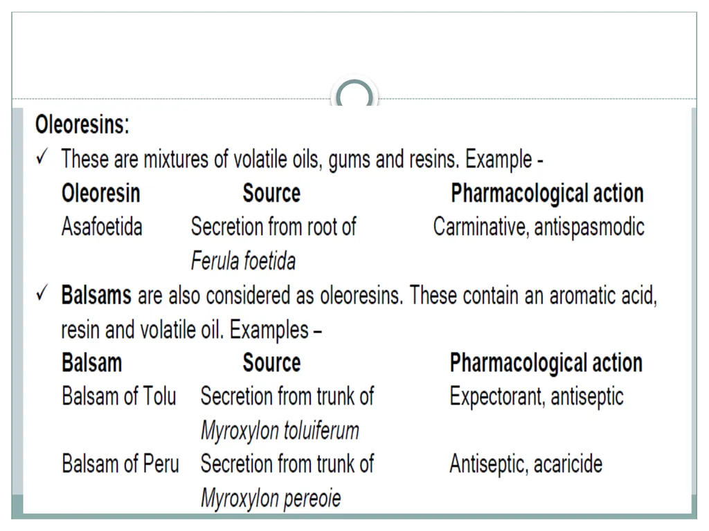Introduction to Pharmacology Topics Introduction, - slide 47 of 50