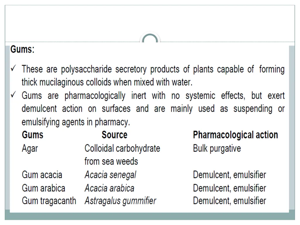 Introduction to Pharmacology Topics Introduction, - slide 48 of 50