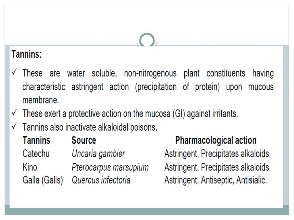 Introduction to Pharmacology Topics Introduction, - slide 50 of 50