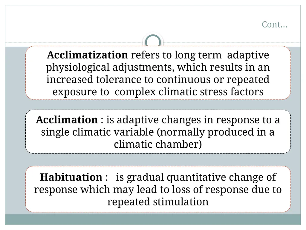 ADAPTATION Physiology Dr. Ravindra Kumar Director - slide 5 of 15