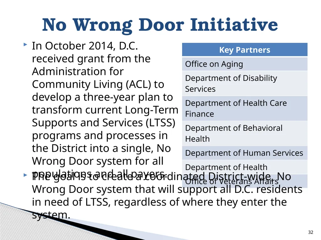 D.C. Office on Aging Ambassador Training 500 K - slide 32 of 39