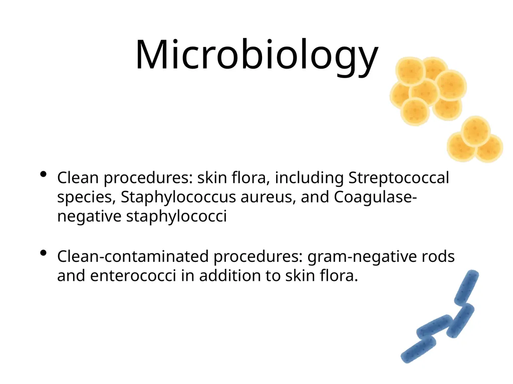 Antimicrobial prophylaxis for prevention of - slide 7 of 10