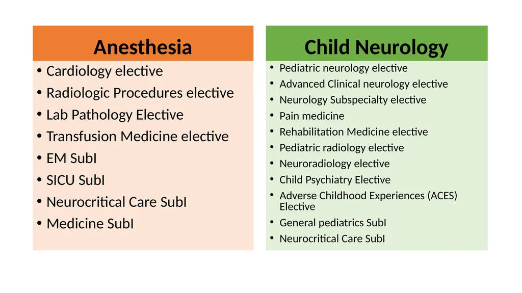 I like this specialty... is there more? Electives - slide 2 of 13