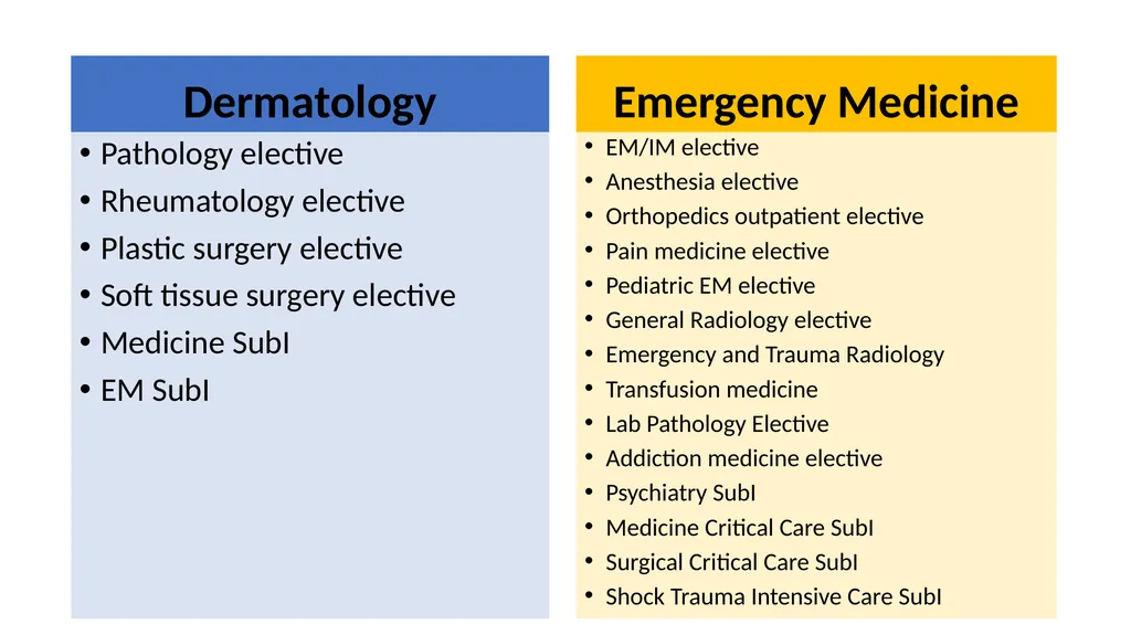 I like this specialty... is there more? Electives - slide 3 of 13